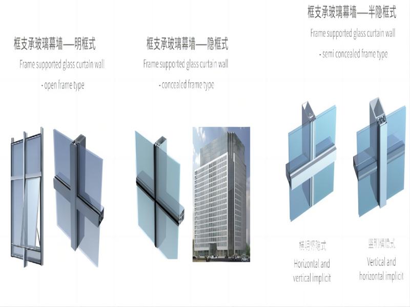 框支承玻璃幕墙